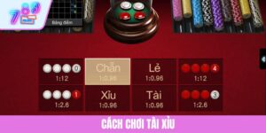 Cách Chơi Tài Xỉu Tại 789CLUB Và Những Luật Lệ Cần Biết